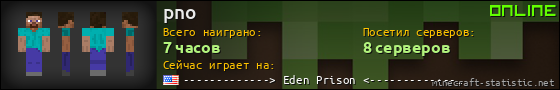 Юзербар 560x90 для pno
