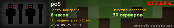 Юзербар 560x90 для po5