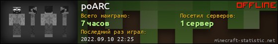 Юзербар 560x90 для poARC