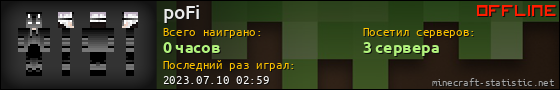 Юзербар 560x90 для poFi