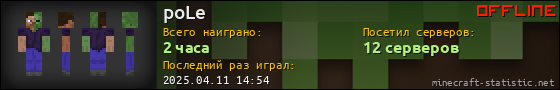 Юзербар 560x90 для poLe