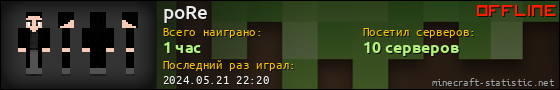 Юзербар 560x90 для poRe
