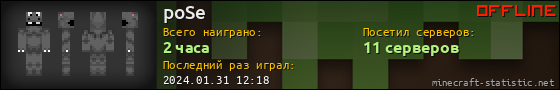 Юзербар 560x90 для poSe