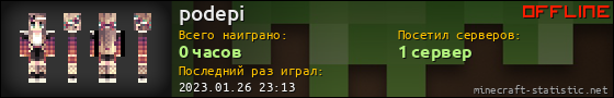 Юзербар 560x90 для podepi