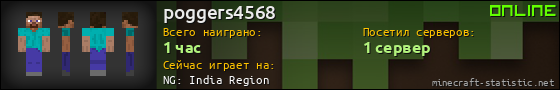 Юзербар 560x90 для poggers4568