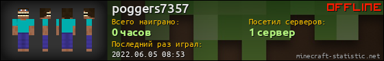 Юзербар 560x90 для poggers7357