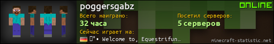 Юзербар 560x90 для poggersgabz