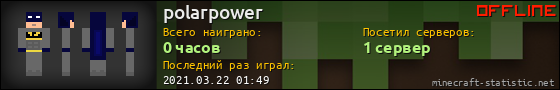 Юзербар 560x90 для polarpower