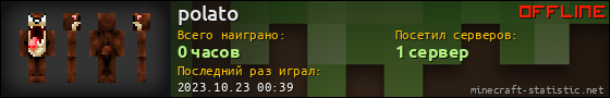 Юзербар 560x90 для polato