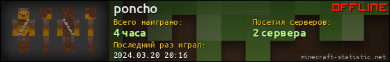 Юзербар 560x90 для poncho
