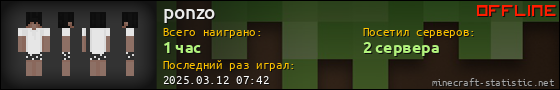 Юзербар 560x90 для ponzo
