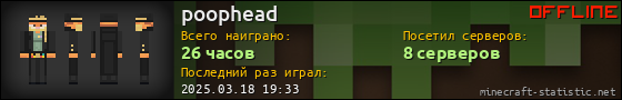 Юзербар 560x90 для poophead