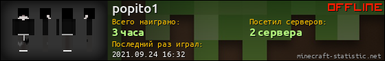 Юзербар 560x90 для popito1