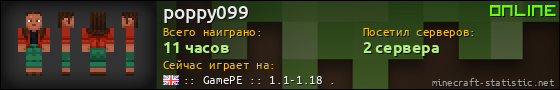 Юзербар 560x90 для poppy099