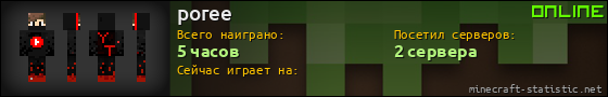 Юзербар 560x90 для poree