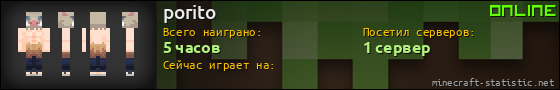 Юзербар 560x90 для porito