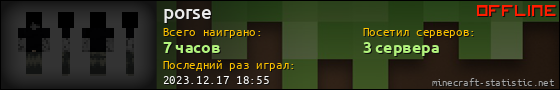 Юзербар 560x90 для porse