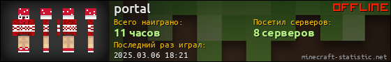 Юзербар 560x90 для portal