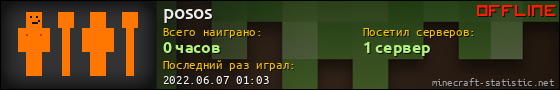Юзербар 560x90 для posos