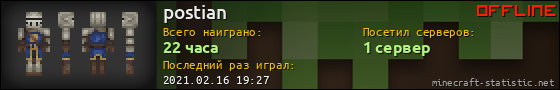 Юзербар 560x90 для postian