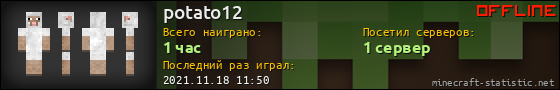 Юзербар 560x90 для potato12