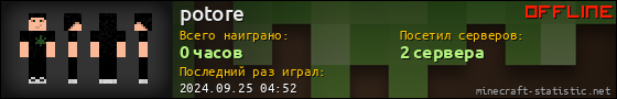 Юзербар 560x90 для potore