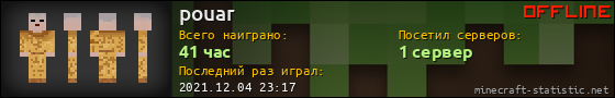 Юзербар 560x90 для pouar
