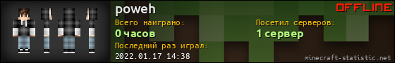 Юзербар 560x90 для poweh