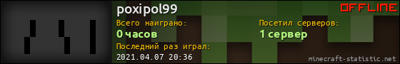 Юзербар 560x90 для poxipol99
