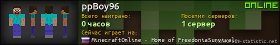 Юзербар 560x90 для ppBoy96