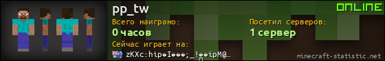 Юзербар 560x90 для pp_tw