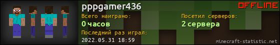 Юзербар 560x90 для pppgamer436