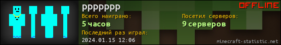 Юзербар 560x90 для ppppppp