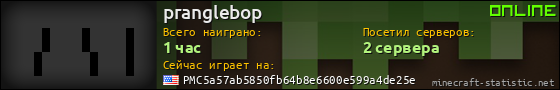 Юзербар 560x90 для pranglebop