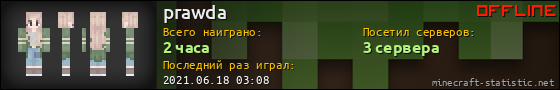 Юзербар 560x90 для prawda