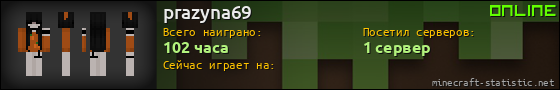 Юзербар 560x90 для prazyna69