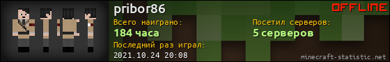Юзербар 560x90 для pribor86