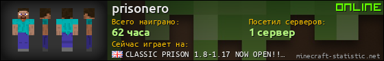 Юзербар 560x90 для prisonero