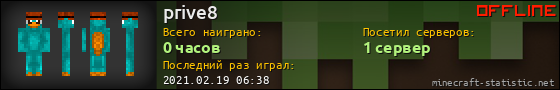 Юзербар 560x90 для prive8
