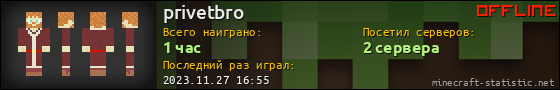 Юзербар 560x90 для privetbro