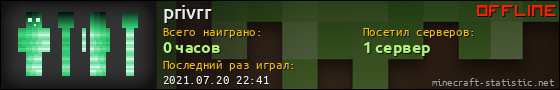 Юзербар 560x90 для privrr