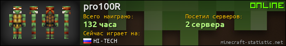 Юзербар 560x90 для pro100R