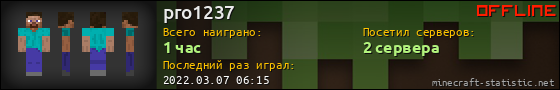 Юзербар 560x90 для pro1237