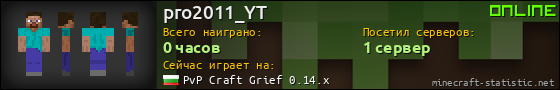 Юзербар 560x90 для pro2011_YT