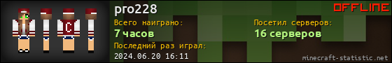 Юзербар 560x90 для pro228