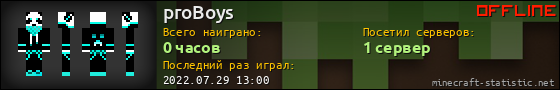 Юзербар 560x90 для proBoys