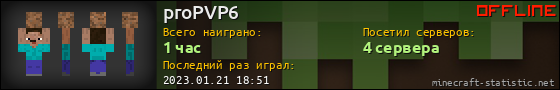 Юзербар 560x90 для proPVP6