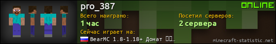 Юзербар 560x90 для pro_387