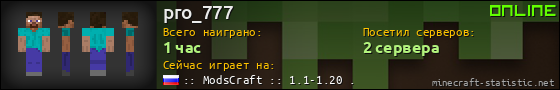 Юзербар 560x90 для pro_777