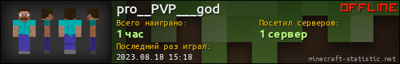 Юзербар 560x90 для pro__PVP___god